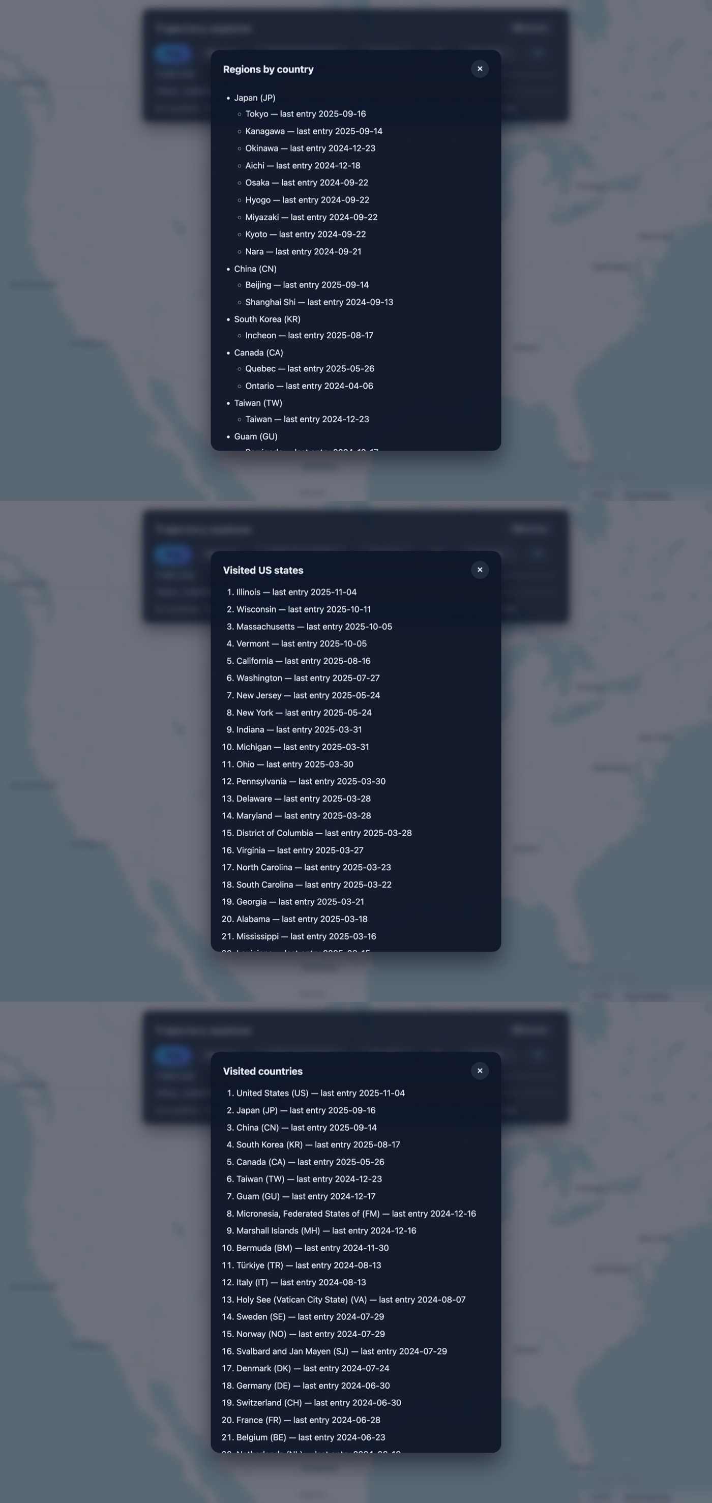 Places and region intelligence dashboard