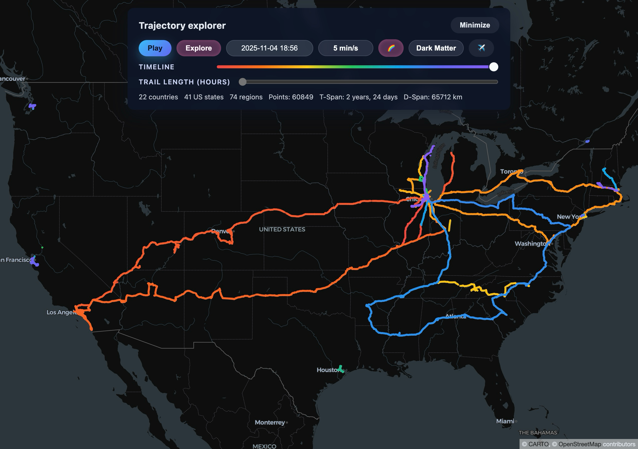 Rainbow-colored timeline